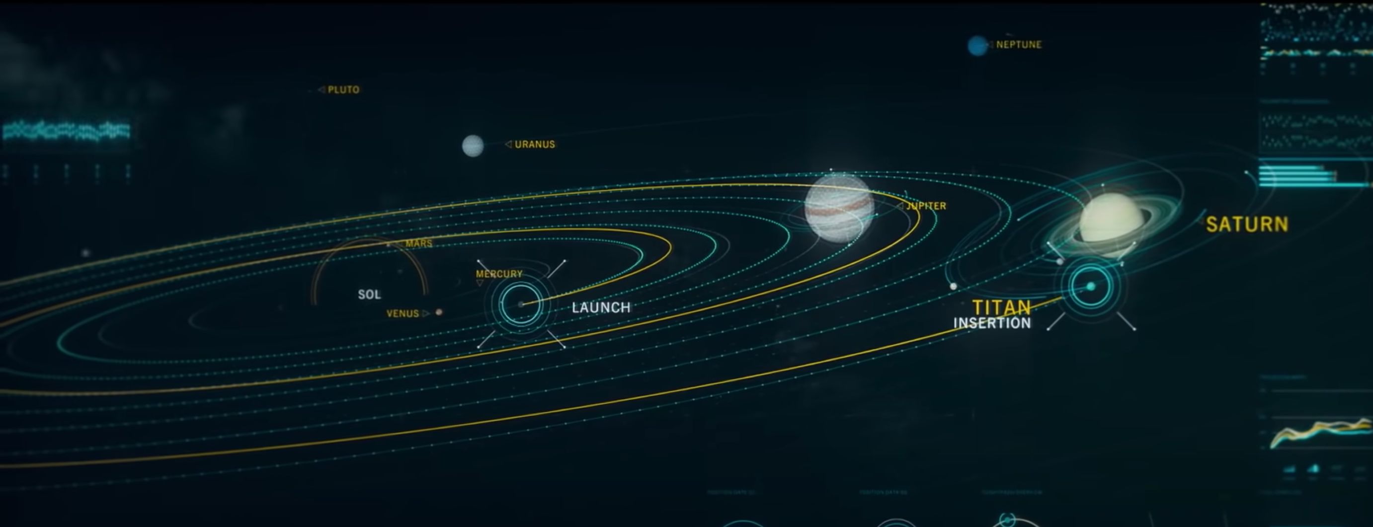 15 Best End Of The World Movies On Netflix